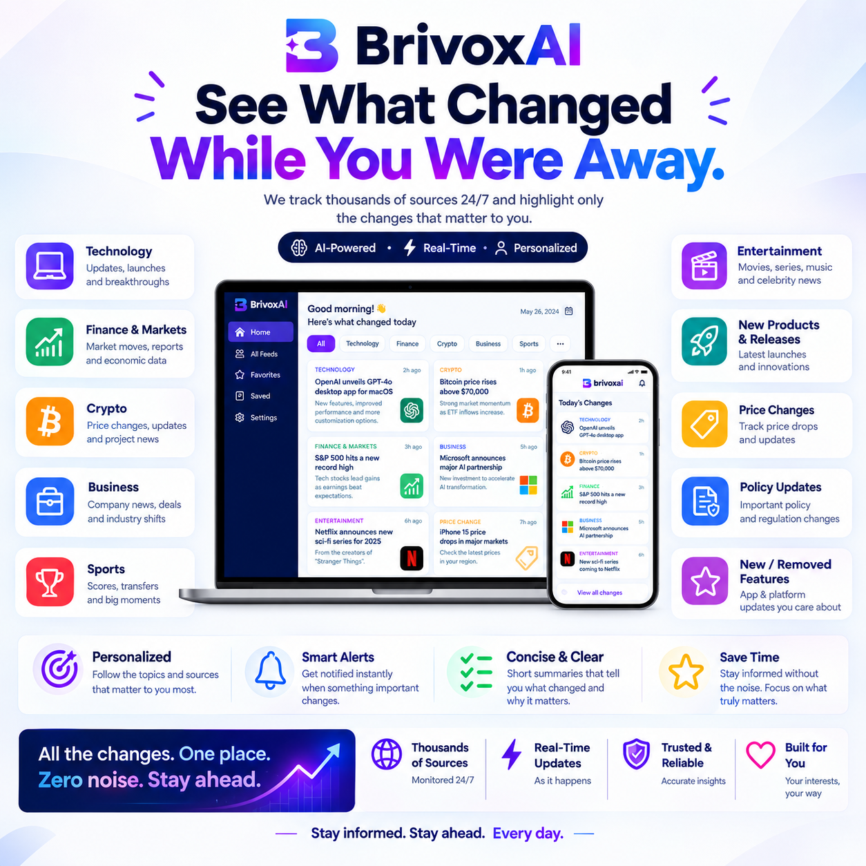 brivoxai