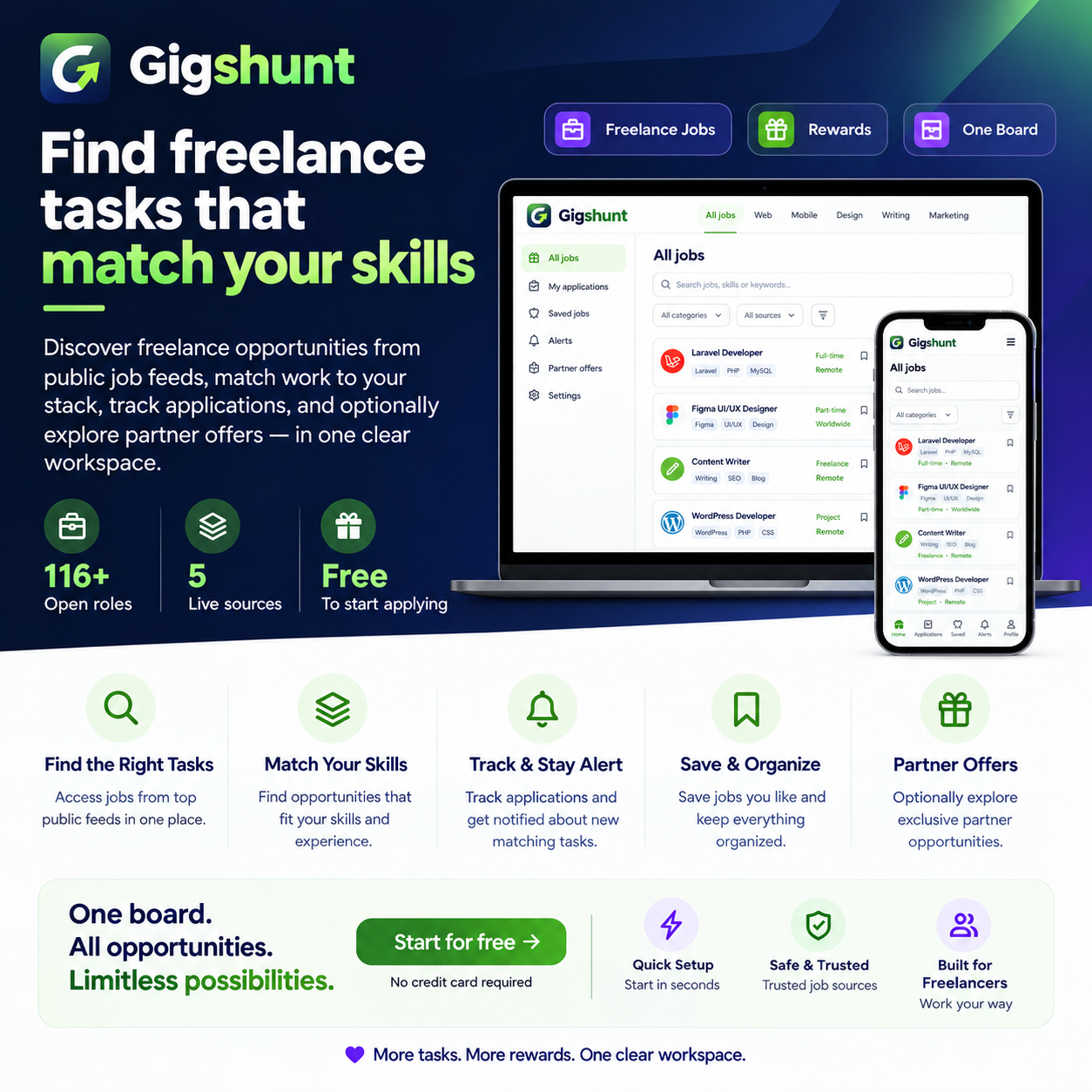 gigshunt